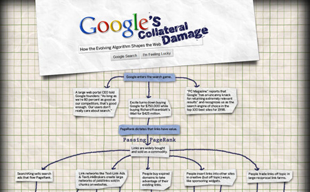 google damage_small